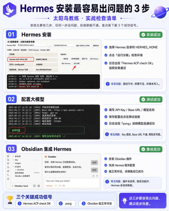 爱马仕Hermes Obsidian打造AI内容系统SOP，让普通人也能通过 AI 自动化打造个人IP 和 副业内容体系
